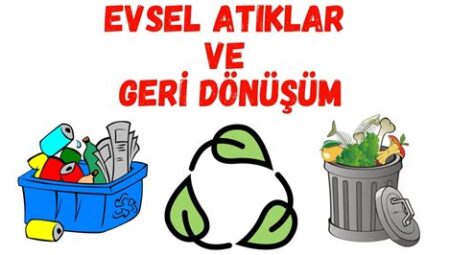 Geri Dönüşüm ve Atık Yönetimi: Çevreyi Korumanın Yolları